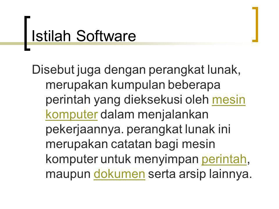 Istilah Software