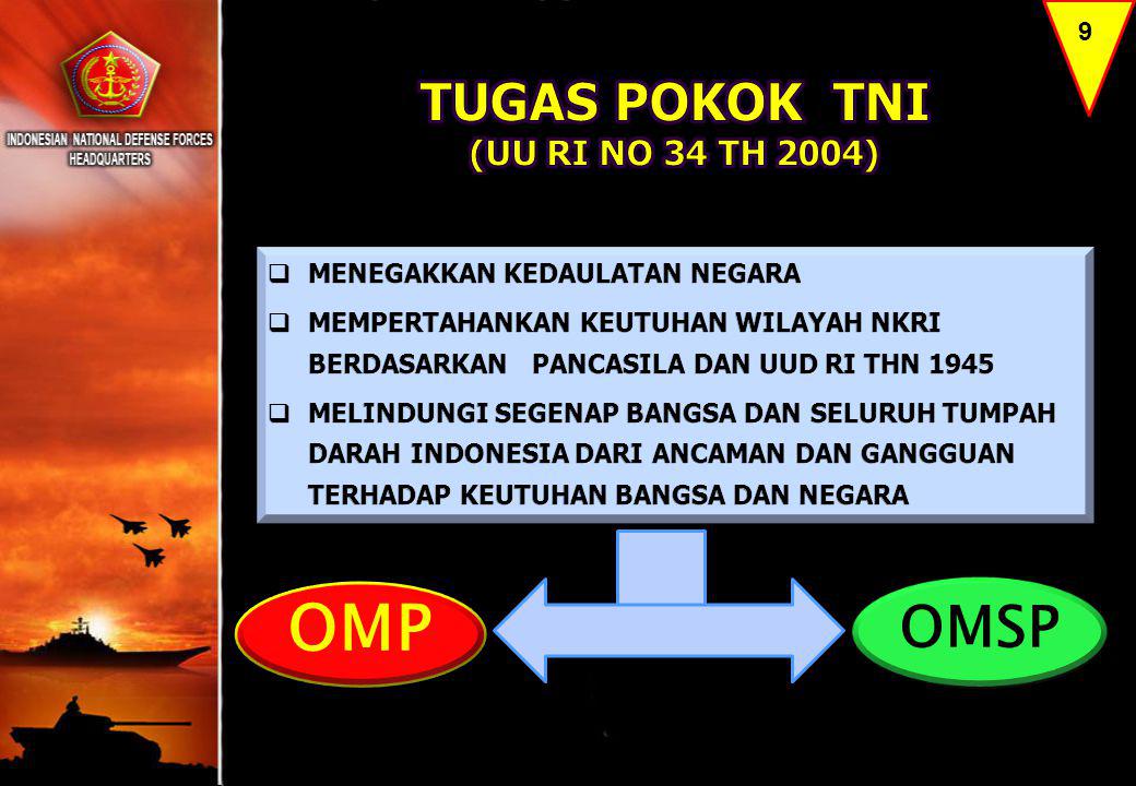 OMP OMSP TUGAS POKOK TNI (UU RI NO 34 TH 2004) 9