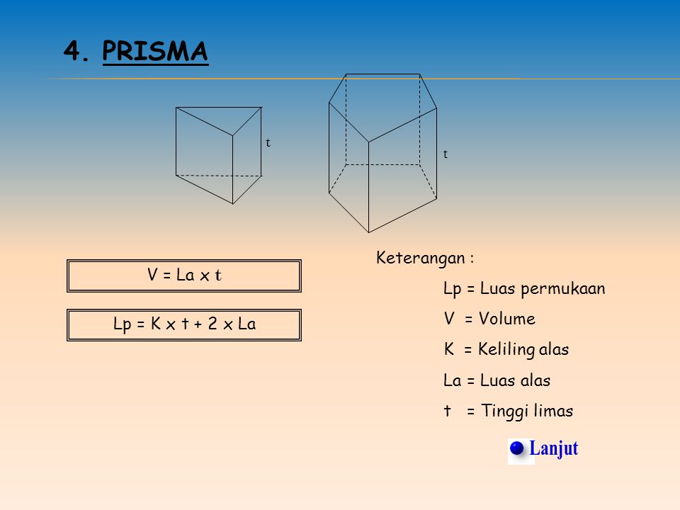Lanjut 4. Prisma Keterangan : Lp = Luas permukaan V = La x t