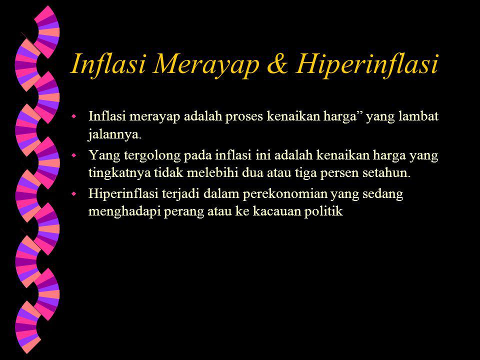 Inflasi Merayap & Hiperinflasi