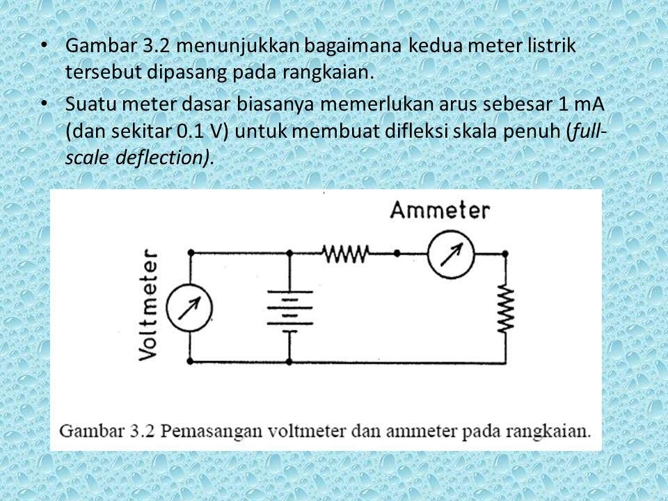 Gambar 3.2 menunjukkan bagaimana kedua meter listrik tersebut dipasang pada rangkaian.