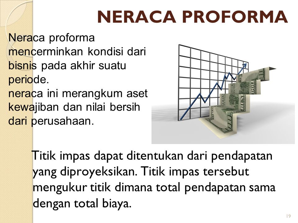 NERACA PROFORMA Neraca proforma mencerminkan kondisi dari bisnis pada akhir suatu periode.