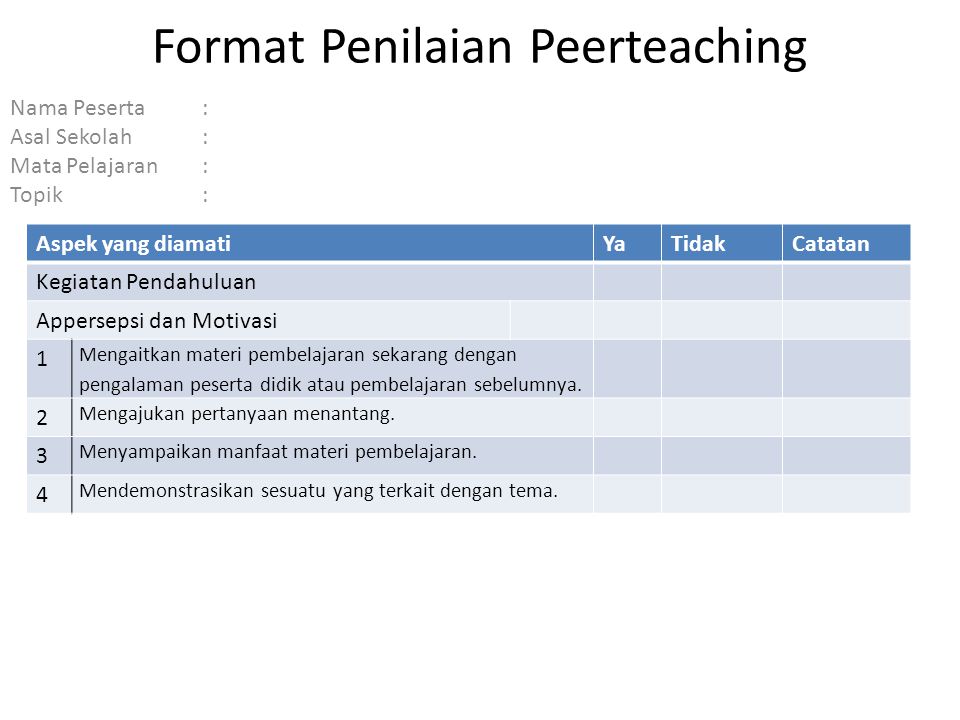 Format Penilaian Peerteaching