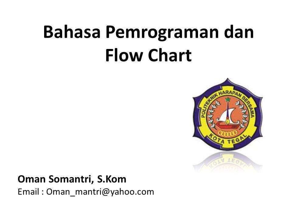 Bahasa Pemrograman dan Flow Chart