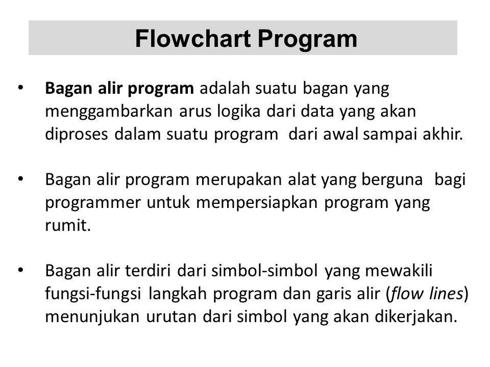 Flowchart Program