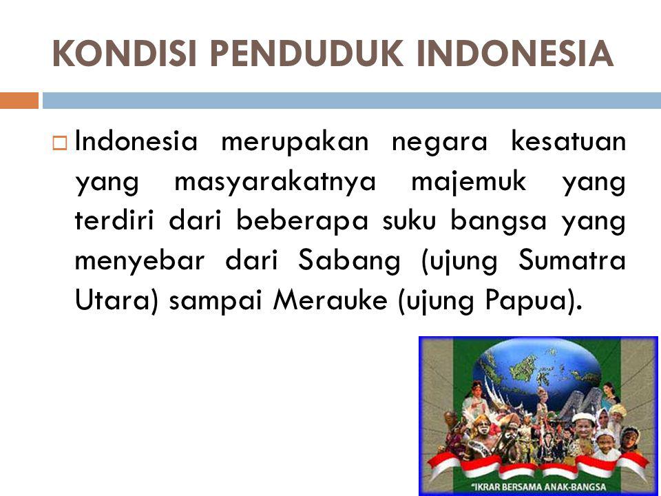 KONDISI PENDUDUK INDONESIA