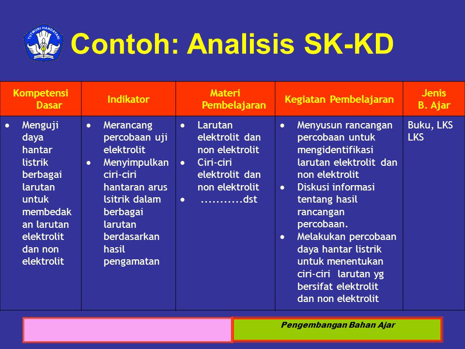 Contoh: Analisis SK-KD