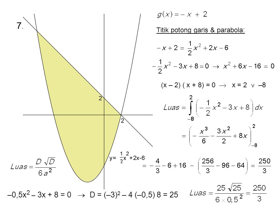 7. Titik potong garis & parabola: (x – 2) ( x + 8) = 0  x = 2 ˅ –8.