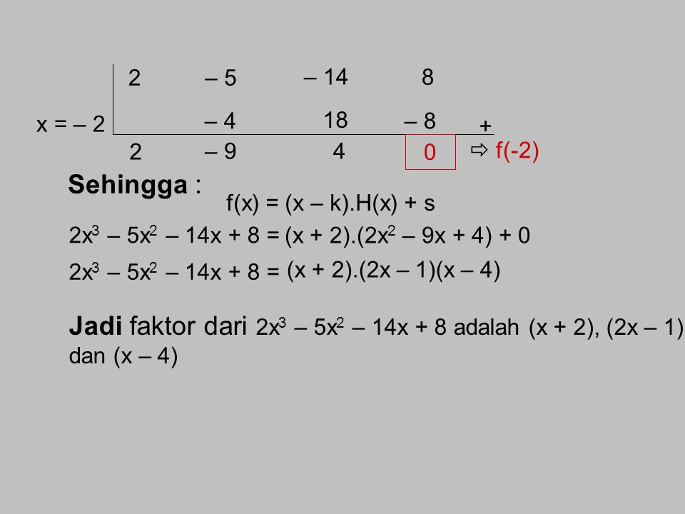 2 – 5. – x = – 2. – 4. – –  f(-2) Sehingga : f(x) = (x – k).H(x) + s.