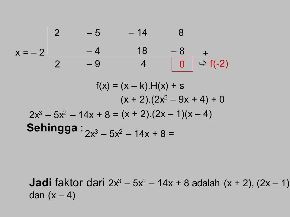 2 – 5. – x = – 2. – 4. – –  f(-2) f(x) = (x – k).H(x) + s. (x + 2).(2x2 – 9x + 4) + 0.