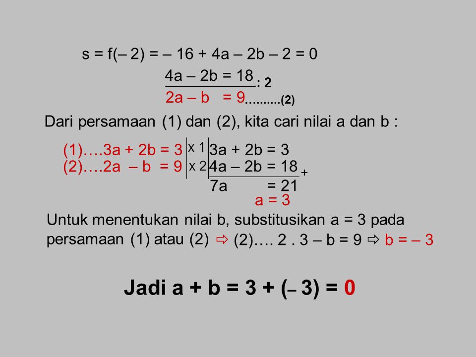 Jadi a + b = 3 + (– 3) = 0 s = f(– 2) = – a – 2b – 2 = 0
