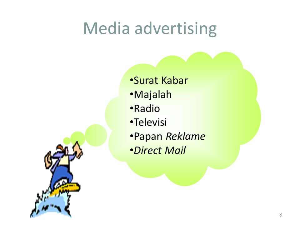 Media advertising Surat kabar Majalah Radio Televisi Papan reklame