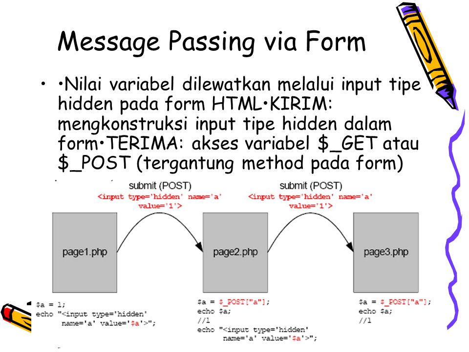 Message Passing via Form