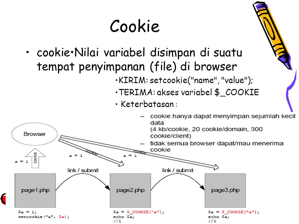 Cookie cookie•Nilai variabel disimpan di suatu tempat penyimpanan (file) di browser. •KIRIM: setcookie( name , value );