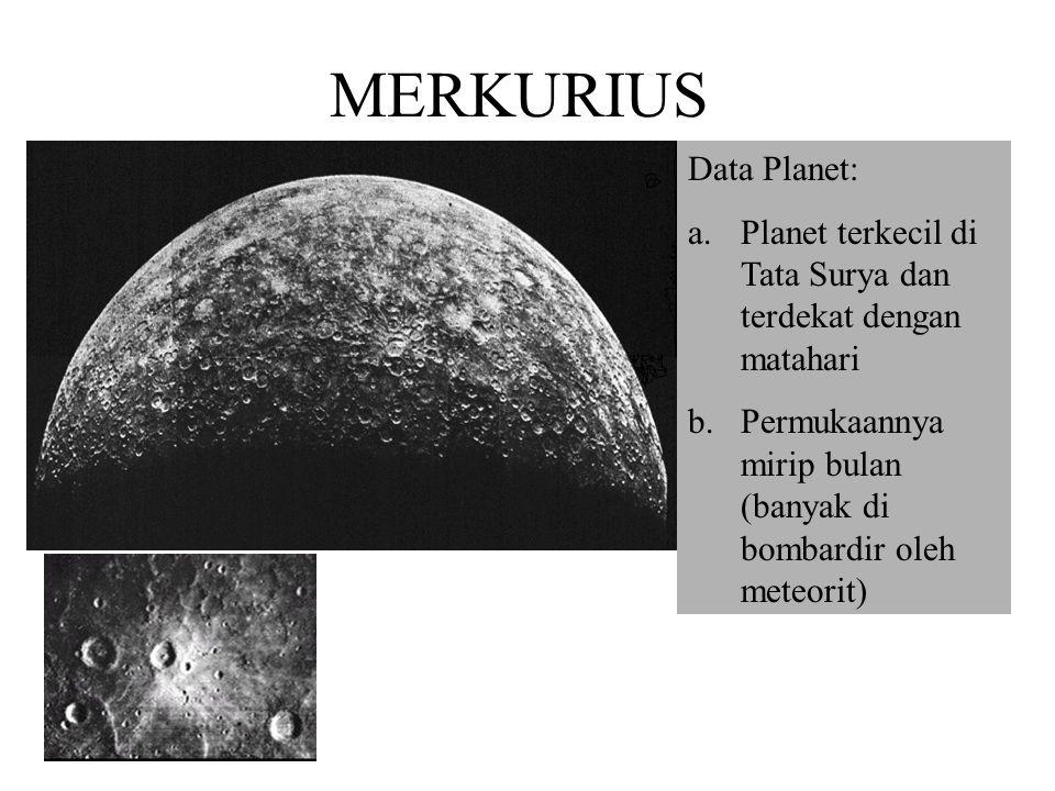 MERKURIUS Data Planet: