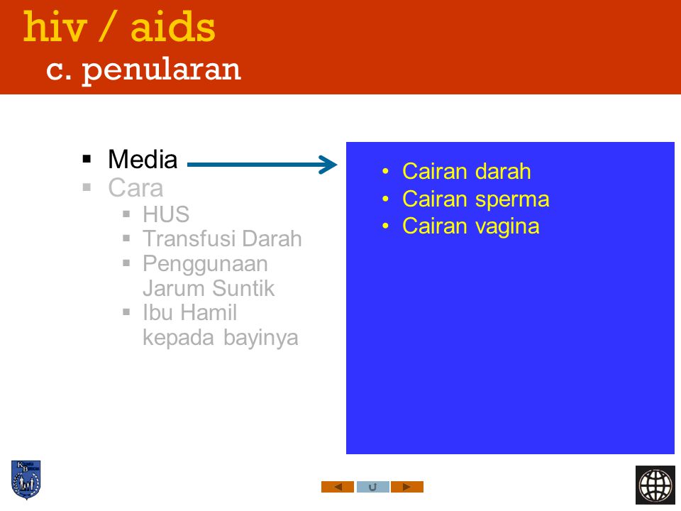 hiv / aids c. penularan Media Cara Cairan darah Cairan sperma HUS