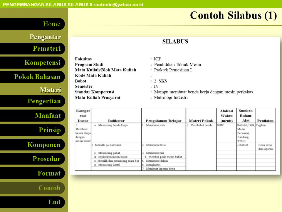 Contoh Silabus (1)