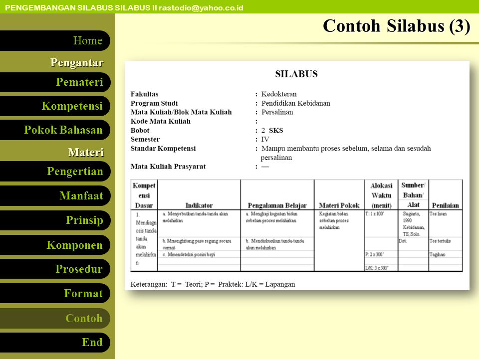 Contoh Silabus (3)