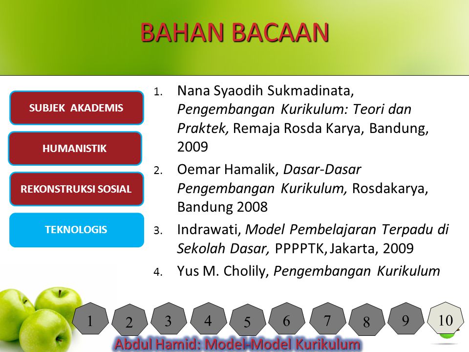 BAHAN BACAAN Nana Syaodih Sukmadinata, Pengembangan Kurikulum: Teori dan Praktek, Remaja Rosda Karya, Bandung,