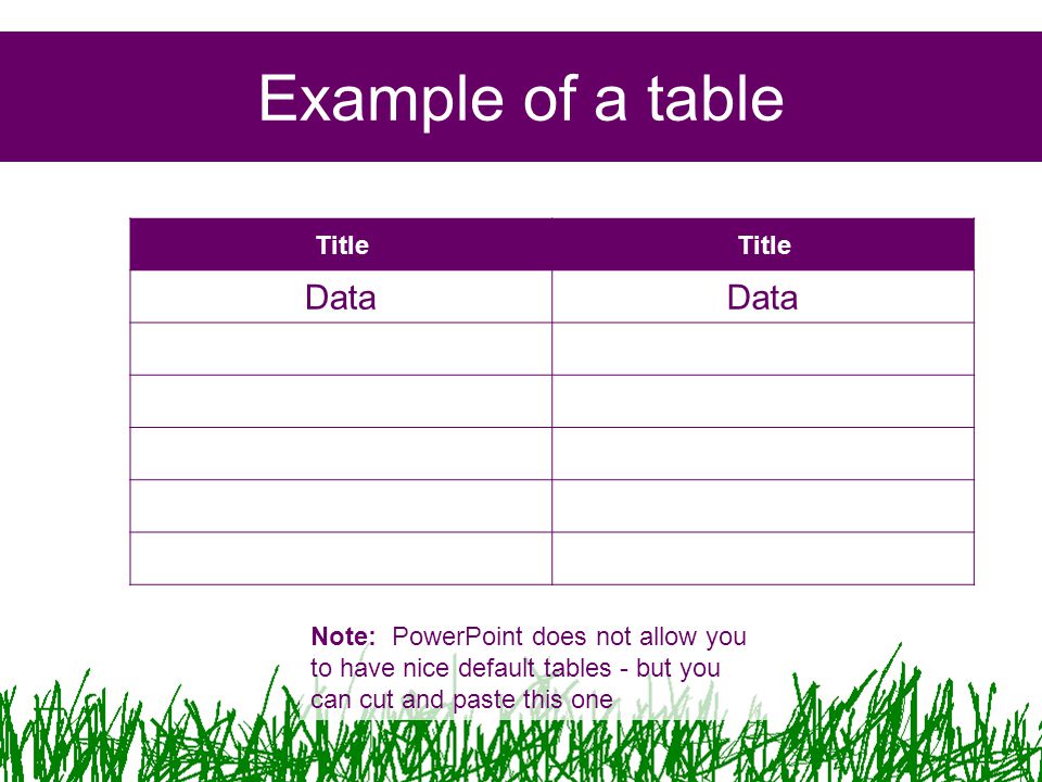 Example of a table Data Title