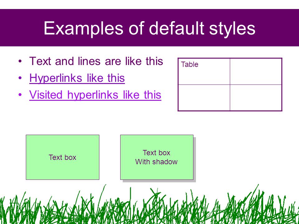 Examples of default styles