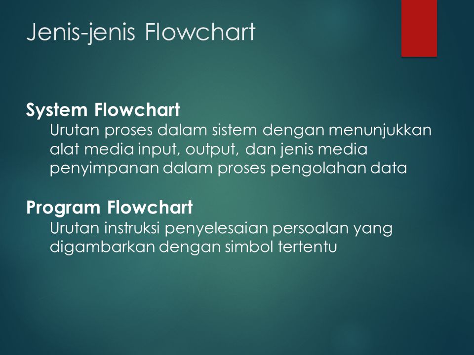 Jenis-jenis Flowchart