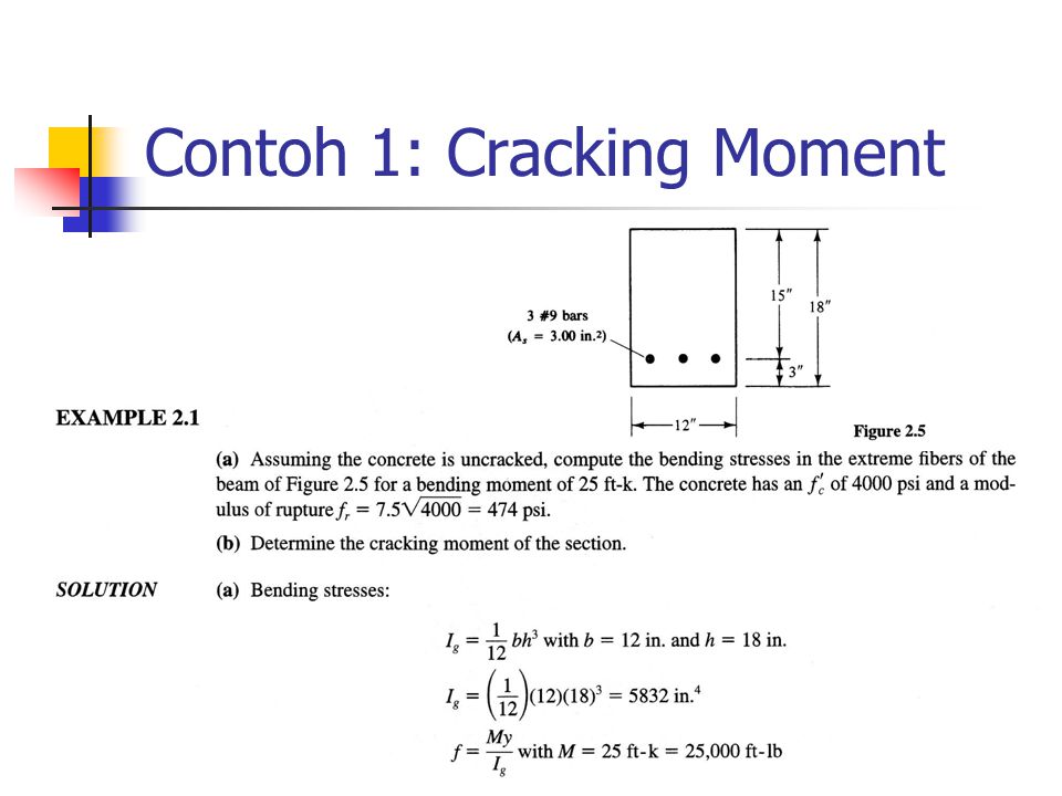 Contoh 1: Cracking Moment