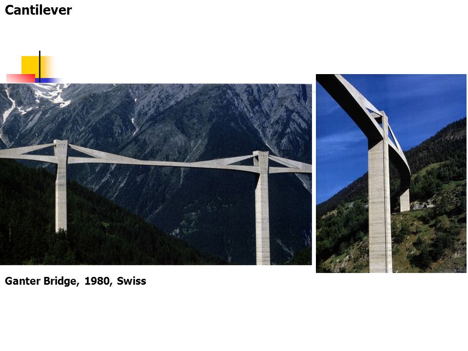 Cantilever Ganter Bridge, 1980, Swiss