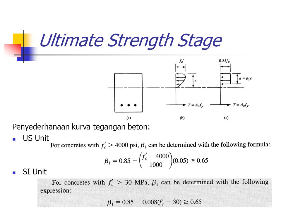 Ultimate Strength Stage