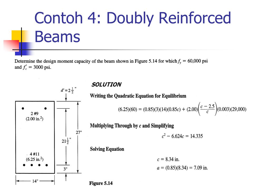 Contoh 4: Doubly Reinforced Beams