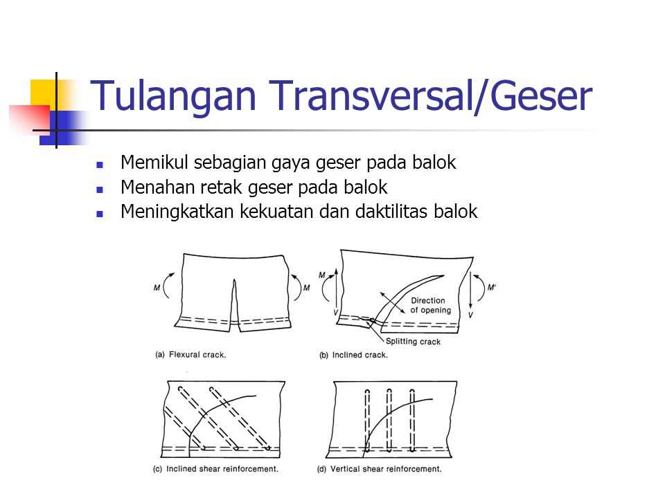 Tulangan Transversal/Geser