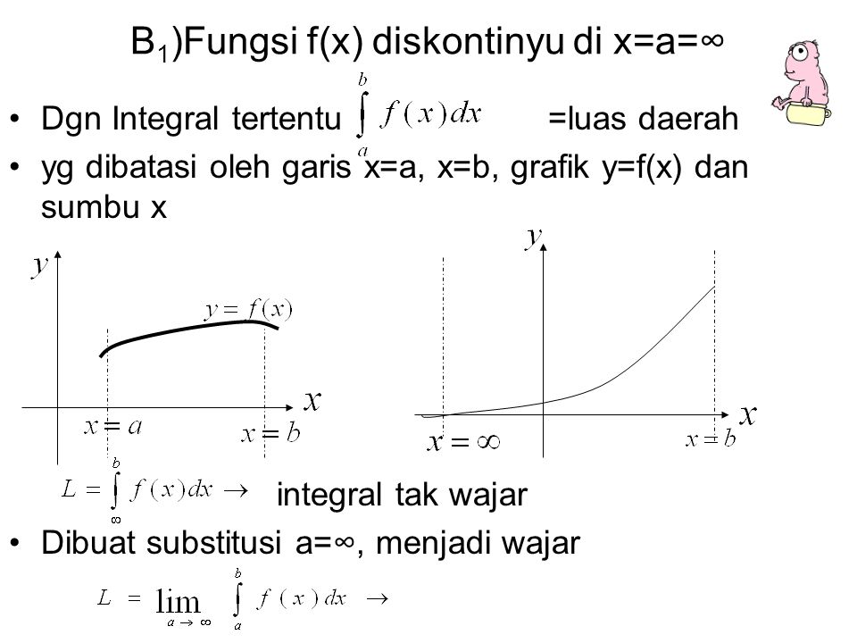B1)Fungsi f(x) diskontinyu di x=a=∞
