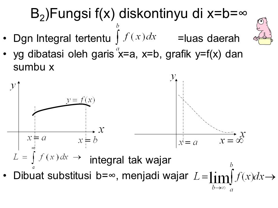 B2)Fungsi f(x) diskontinyu di x=b=∞