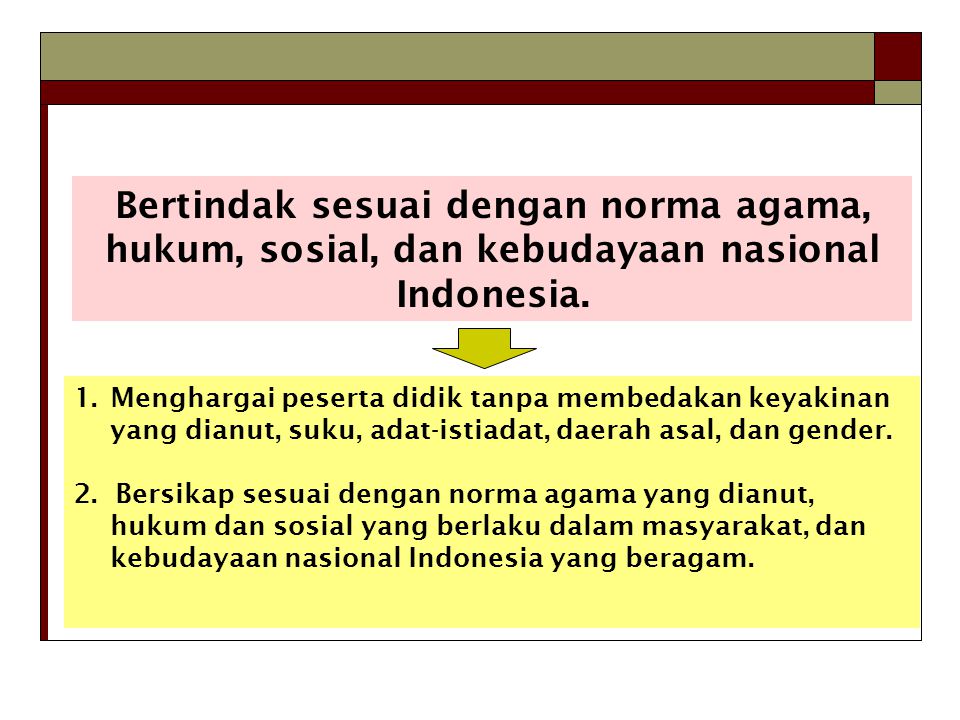 Bertindak sesuai dengan norma agama, hukum, sosial, dan kebudayaan nasional Indonesia.