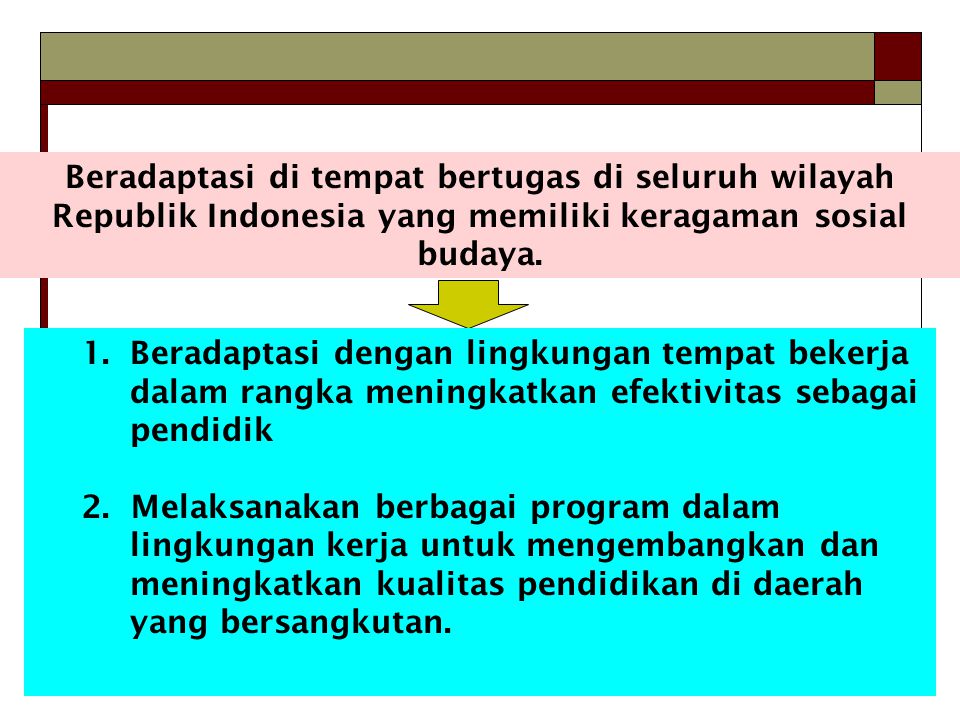 Beradaptasi di tempat bertugas di seluruh wilayah Republik Indonesia yang memiliki keragaman sosial budaya.