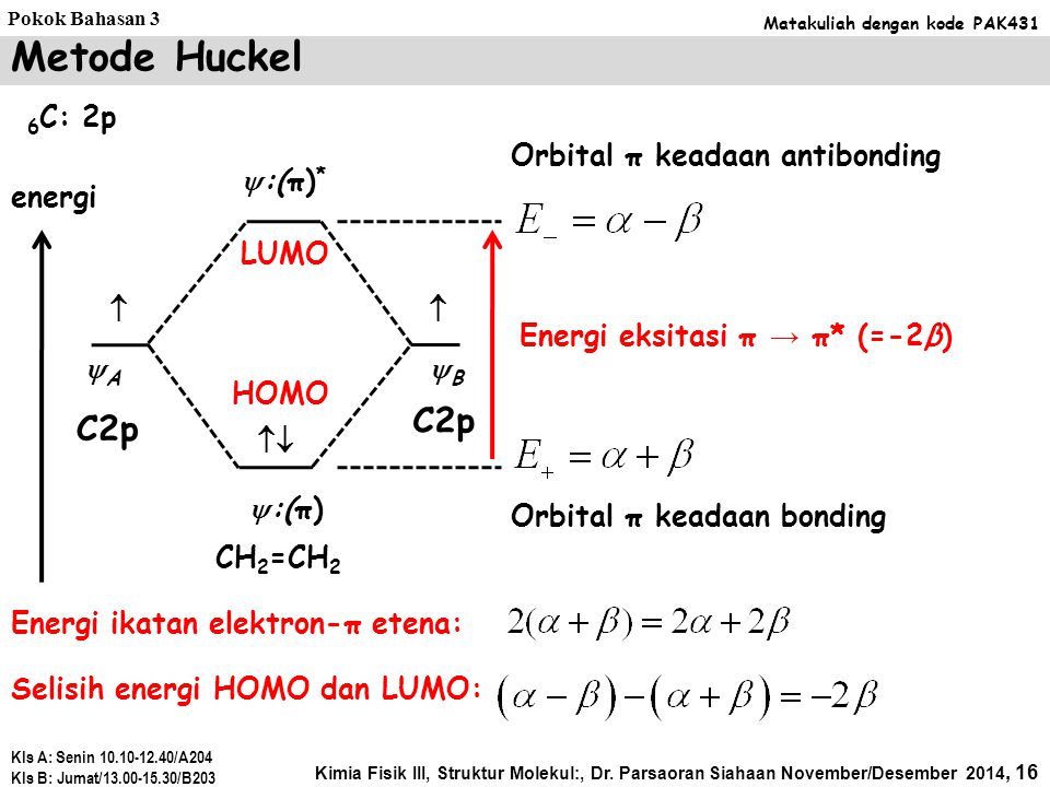 Metode Huckel C2p C2p 6C: 2p Orbital π keadaan antibonding :(π) A B
