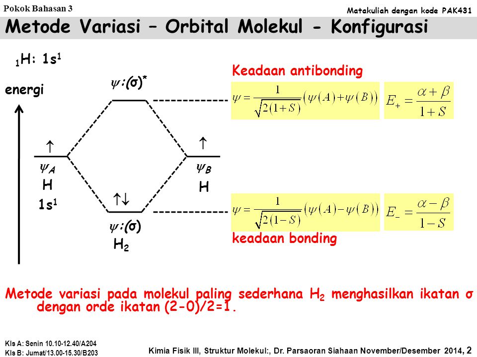 Metode Variasi – Orbital Molekul - Konfigurasi