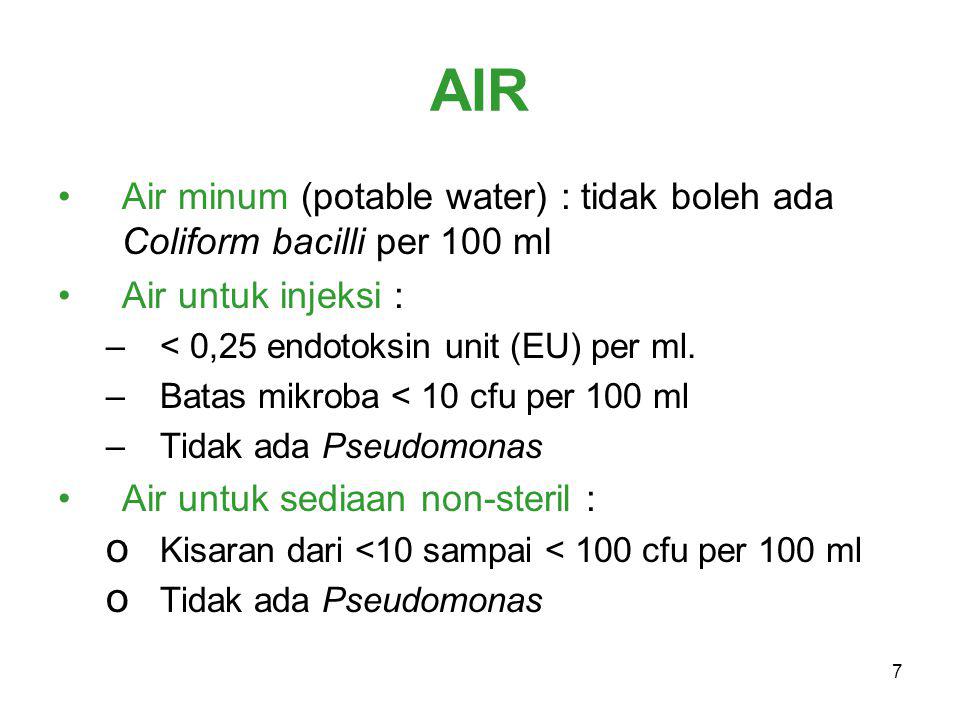 AIR Air minum (potable water) : tidak boleh ada Coliform bacilli per 100 ml. Air untuk injeksi : < 0,25 endotoksin unit (EU) per ml.