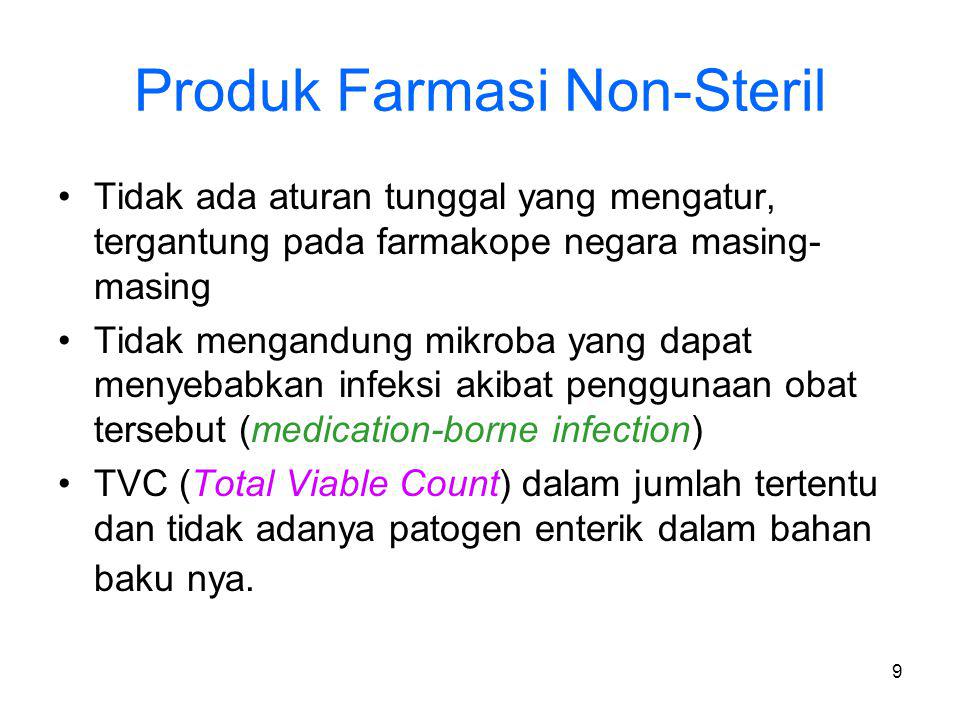 Produk Farmasi Non-Steril
