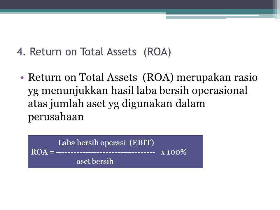 4. Return on Total Assets (ROA)