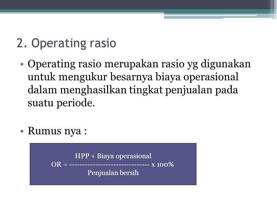 HPP + Biaya operasional
