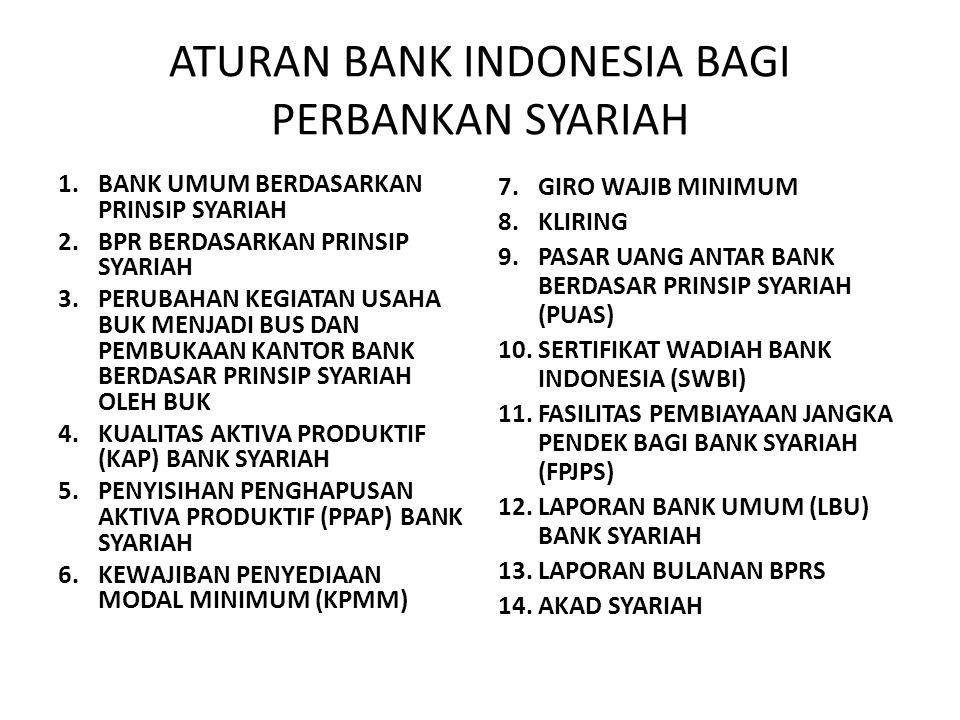 ATURAN BANK INDONESIA BAGI PERBANKAN SYARIAH