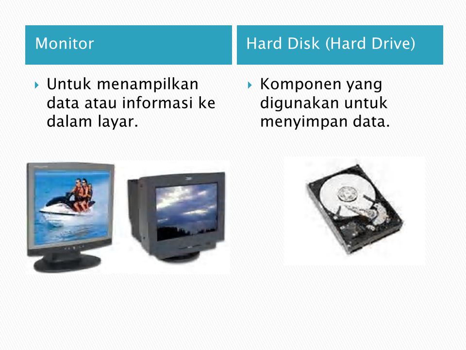 Monitor Hard Disk (Hard Drive) Untuk menampilkan data atau informasi ke dalam layar.