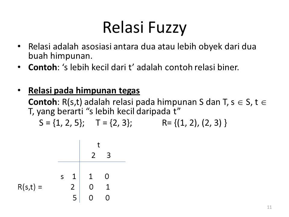 Relasi Fuzzy Relasi adalah asosiasi antara dua atau lebih obyek dari dua buah himpunan. Contoh: ‘s lebih kecil dari t’ adalah contoh relasi biner.