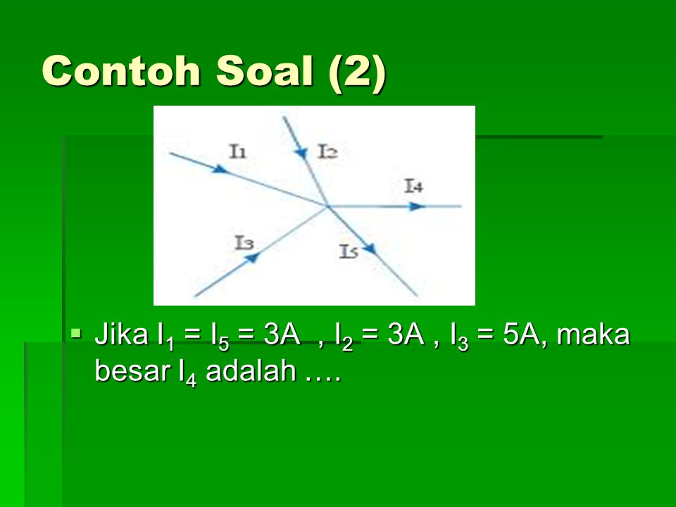 Contoh Soal (2) Jika I1 = I5 = 3A , I2 = 3A , I3 = 5A, maka besar I4 adalah ….