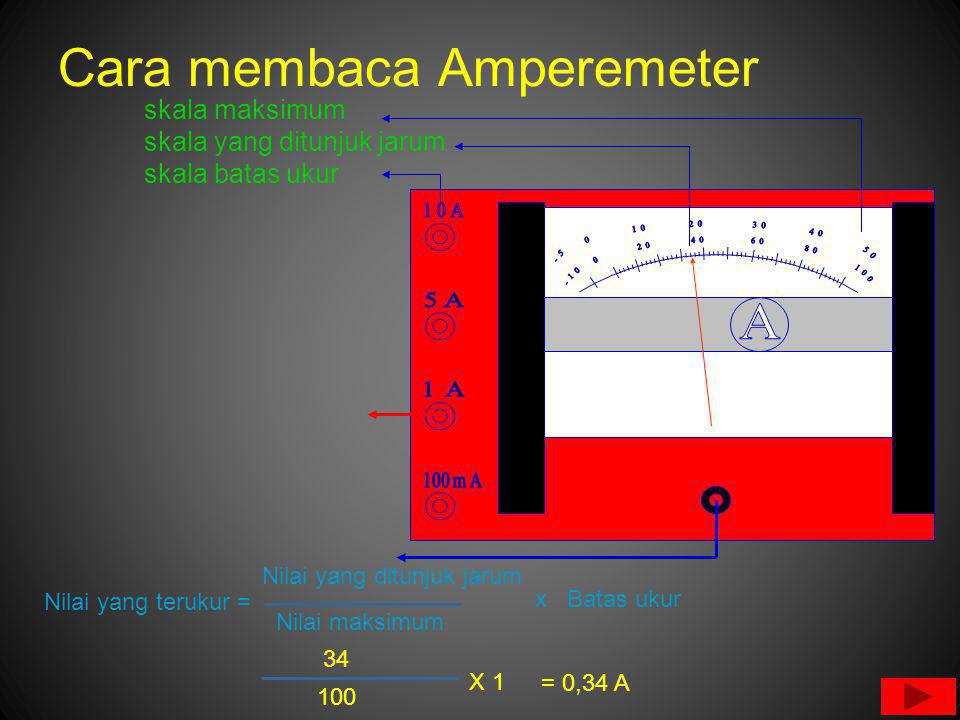 Cara membaca Amperemeter