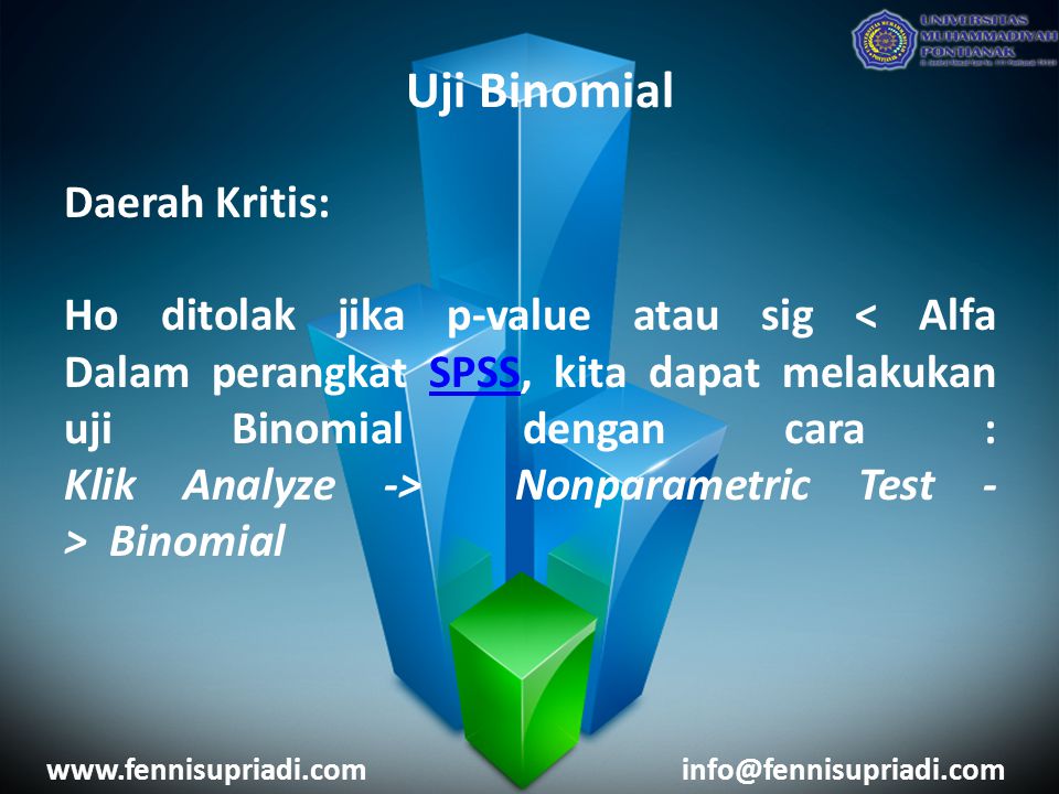 Uji Binomial Daerah Kritis: