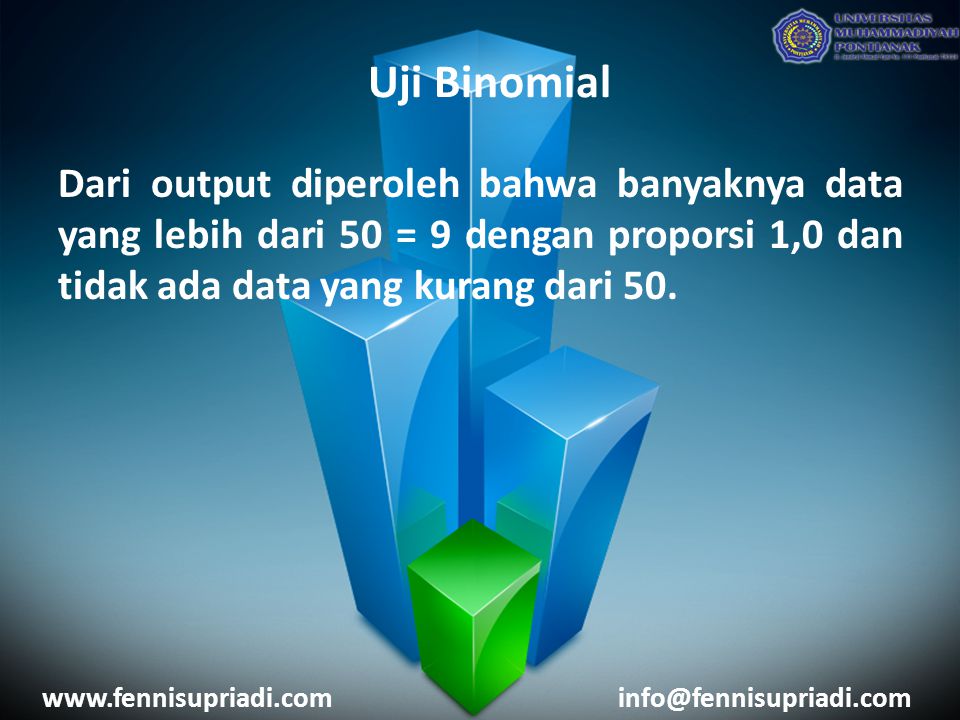 Uji Binomial Dari output diperoleh bahwa banyaknya data yang lebih dari 50 = 9 dengan proporsi 1,0 dan tidak ada data yang kurang dari 50.