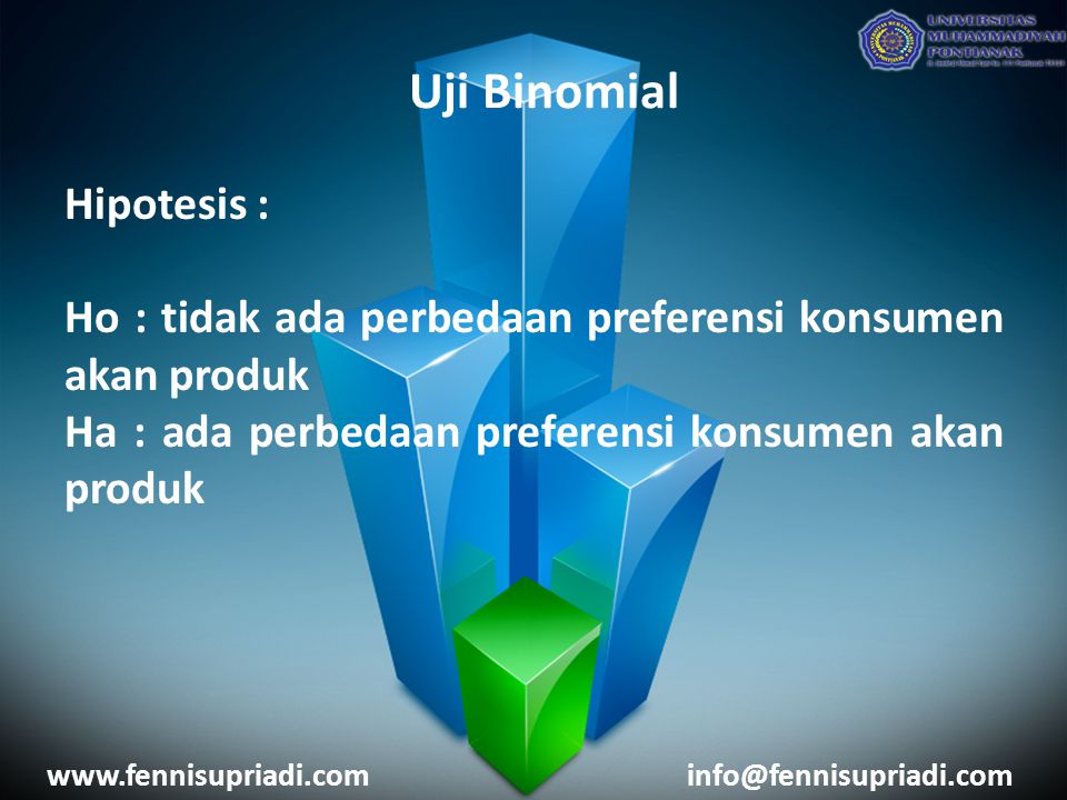 Uji Binomial Hipotesis :