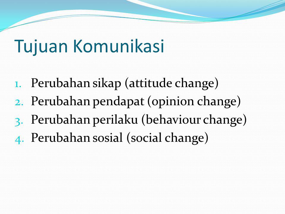 Tujuan Komunikasi Perubahan sikap (attitude change)